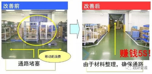 精益生產(chǎn)實(shí)踐 70張工廠車間6S改善案例圖助力管理人員基礎(chǔ)培訓(xùn)與PCBA方案板優(yōu)化